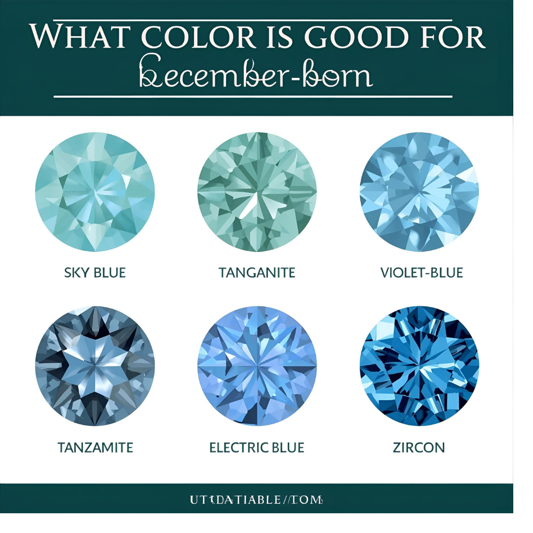 What Color Is Good For December-born